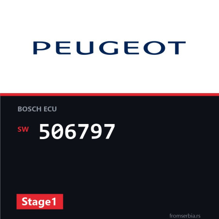 Peugeot RCZ 506797 Stage1 tuning file
