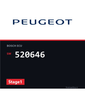 Peugeot RCZ 520646 Stage1 tuning file