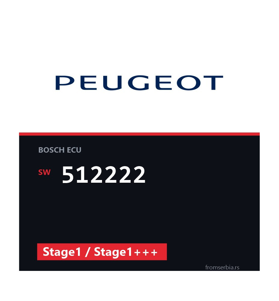 Peugeot RCZ 512222 Stage1 / Stage1+++ tuning file