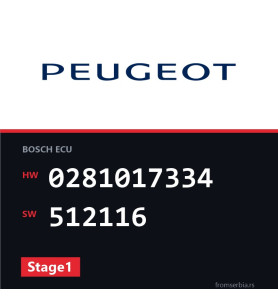 Peugeot Partner 0281017334 512116 Stage1 tuning file