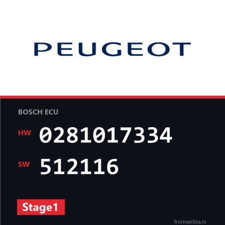 Peugeot Partner 0281017334 512116 Stage1 tuning file
