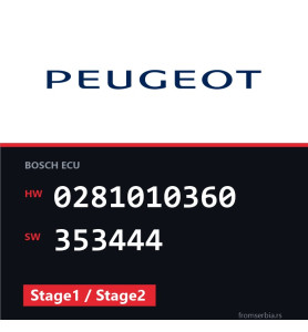 Peugeot Partner 0281010360 353444 Stage1 / Stage2 tuning file