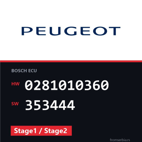 Peugeot Partner 0281010360 353444 Stage1 / Stage2 tuning file
