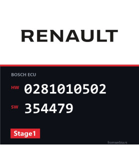 Renault Kango 0281010502 354479 Stage1 tuning file