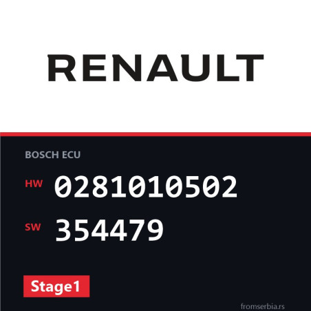 Renault Kango 0281010502 354479 Stage1 tuning file