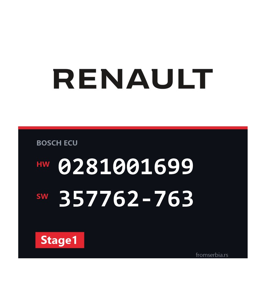 Renault Scenic 0281001699 357762-763 Stage1 tuning file