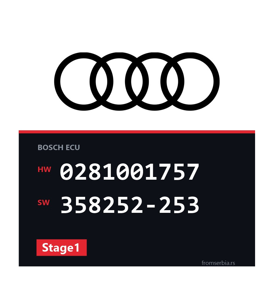 Audi A4 0281001757 358252-253 Stage1 tuning file