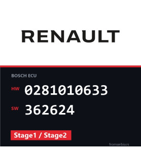Renault Traffic 0281010633 362624 Stage1 / Stage2 tuning file