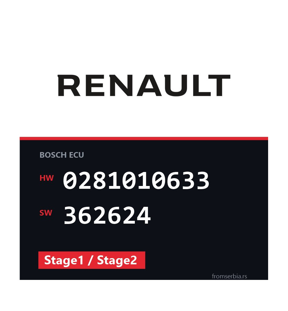 Renault Traffic 0281010633 362624 Stage1 / Stage2 tuning file