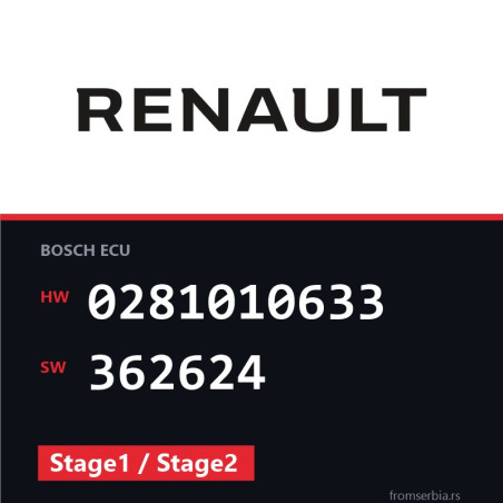 Renault Traffic 0281010633 362624 Stage1 / Stage2 tuning file