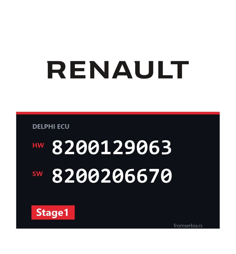 Renault Clio 8200129063 8200206670 Stage1 tuning file