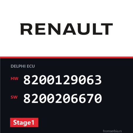 Renault Clio 8200129063 8200206670 Stage1 tuning file
