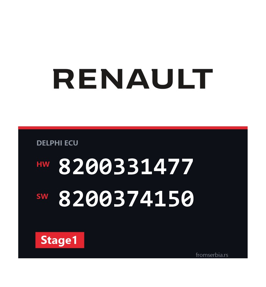 Renault Clio 8200331477 8200374150 Stage1 tuning file