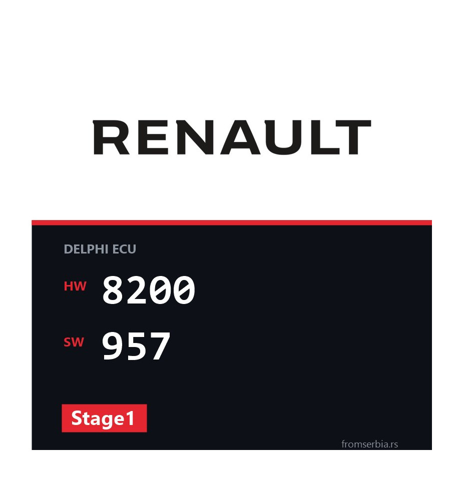 Renault Megane 8200 957 Stage1 tuning file