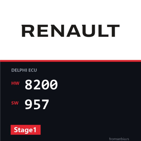 Renault Megane 8200 957 Stage1 tuning file
