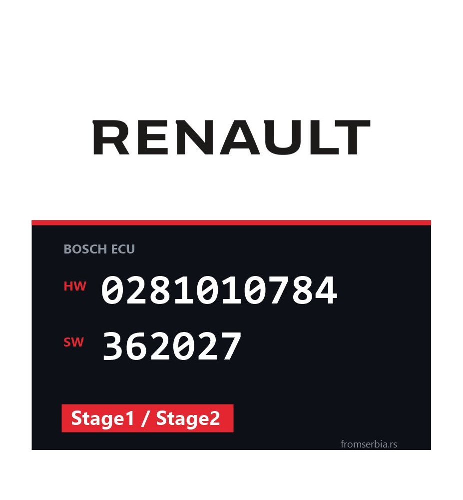 Renault Trafic 0281010784 362027 Stage1 / Stage2 tuning file