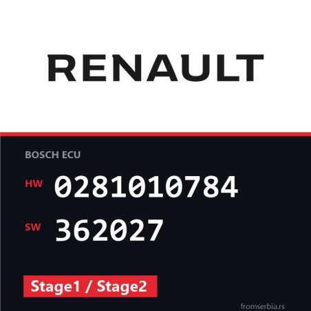 Renault Trafic 0281010784 362027 Stage1 / Stage2 tuning file