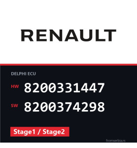 Renault Kango 8200331447 8200374298 Stage1 / Stage2 tuning file