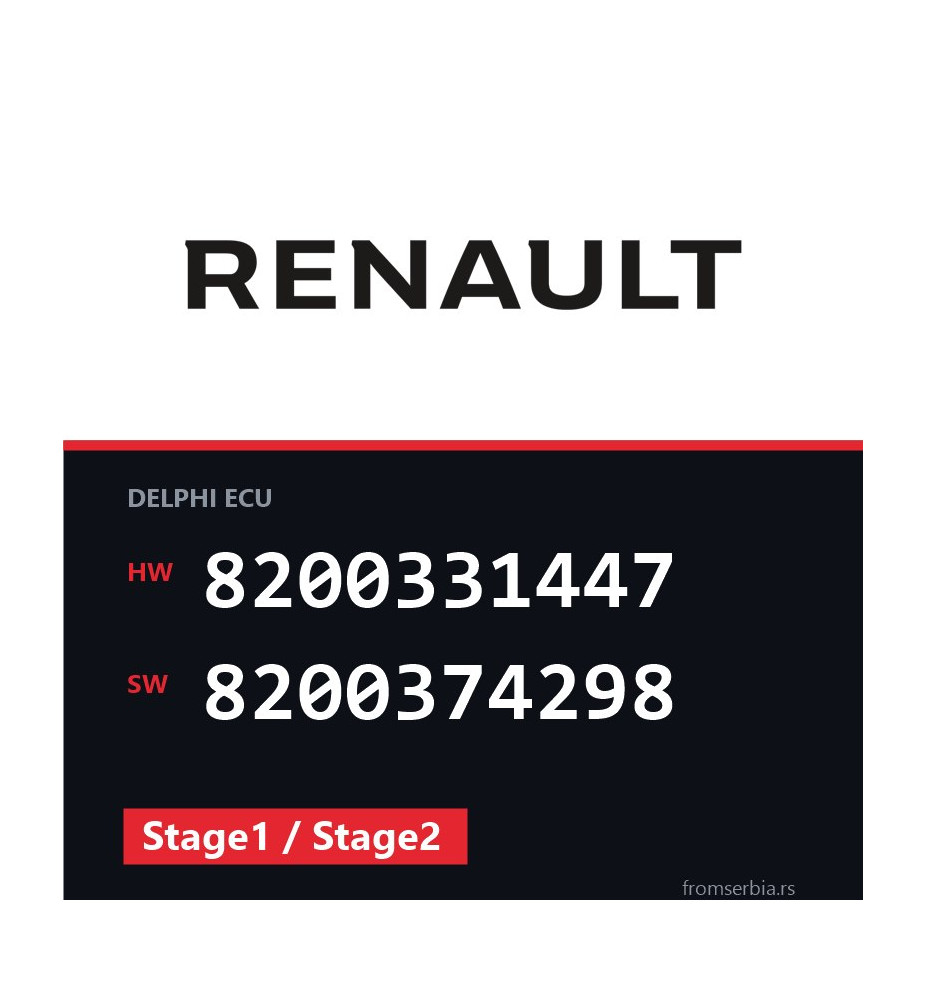 Renault Kango 8200331447 8200374298 Stage1 / Stage2 tuning file