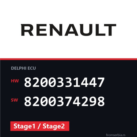 Renault Kango 8200331447 8200374298 Stage1 / Stage2 tuning file