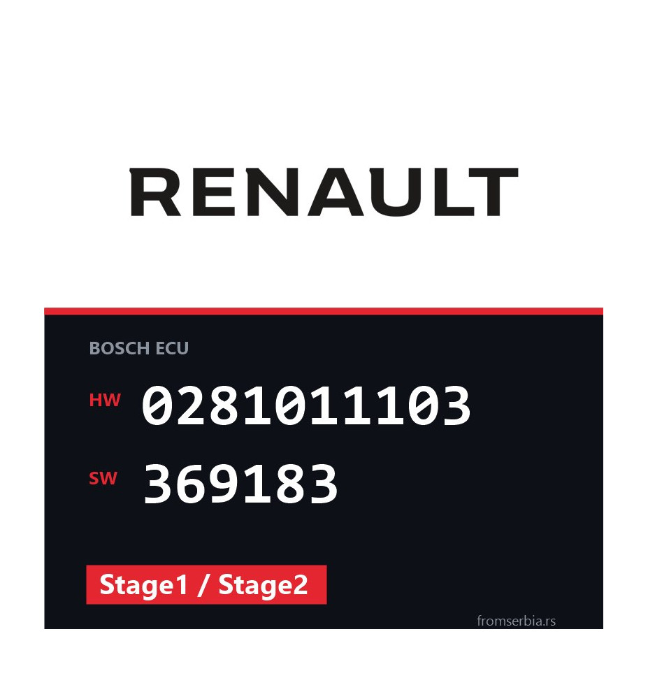Renault Laguna 0281011103 369183 Stage1 / Stage2 tuning file