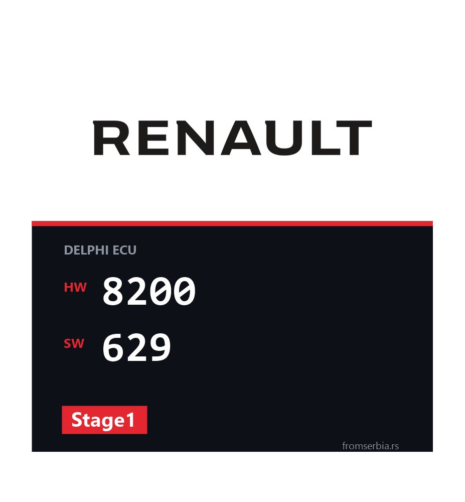 Renault Megane 8200 629 Stage1 tuning file