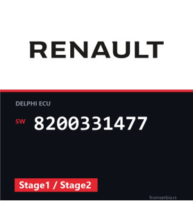 Renault Clio 8200331477 Stage1 / Stage2 tuning file