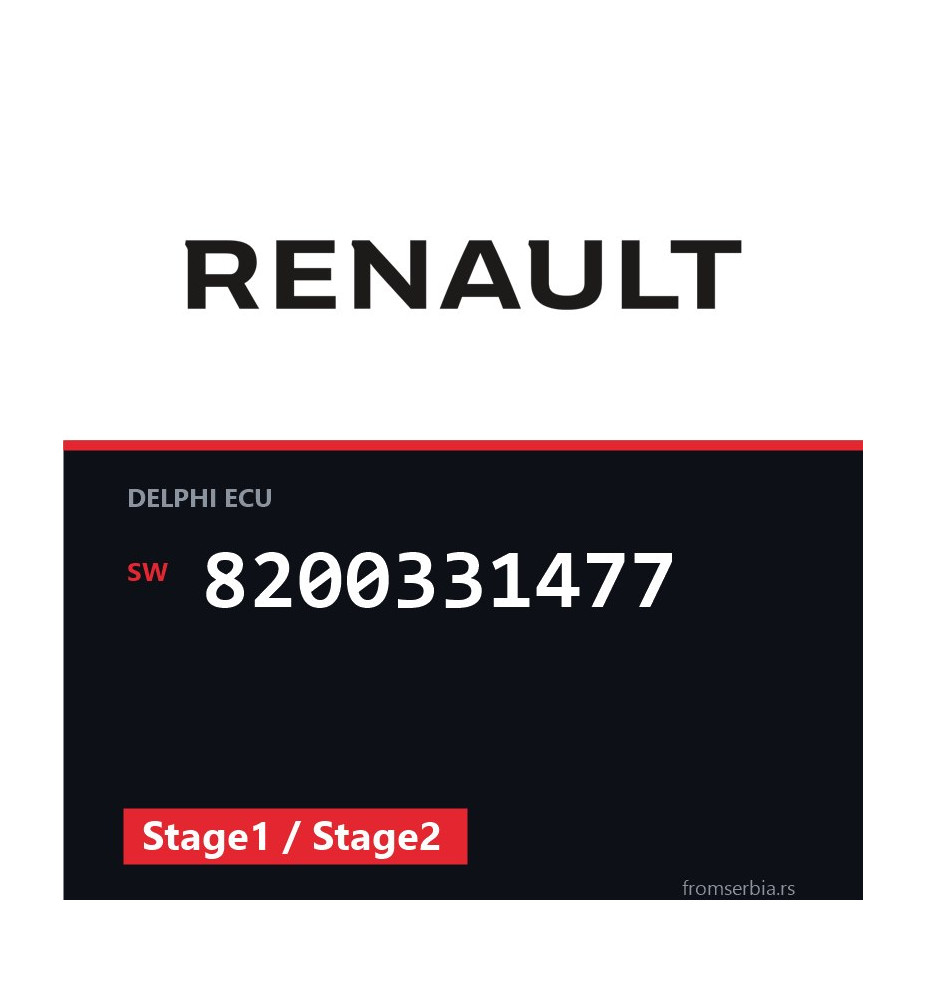 Renault Clio 8200331477 Stage1 / Stage2 tuning file