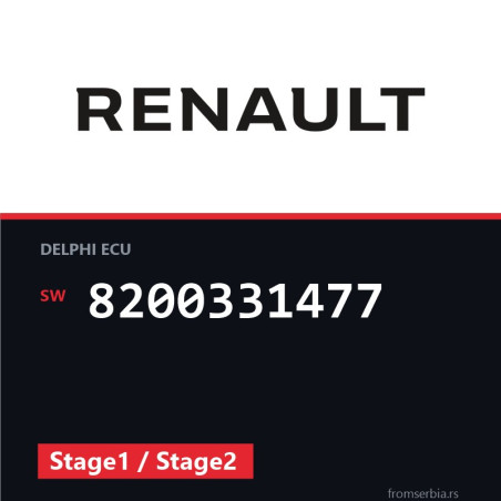 Renault Clio 8200331477 Stage1 / Stage2 tuning file
