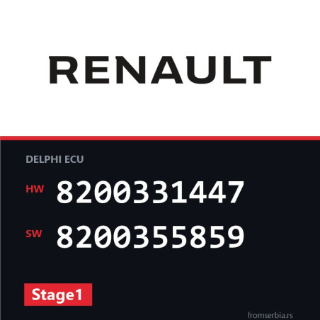 Renault Kango 8200331447 8200355859 Stage1 tuning file