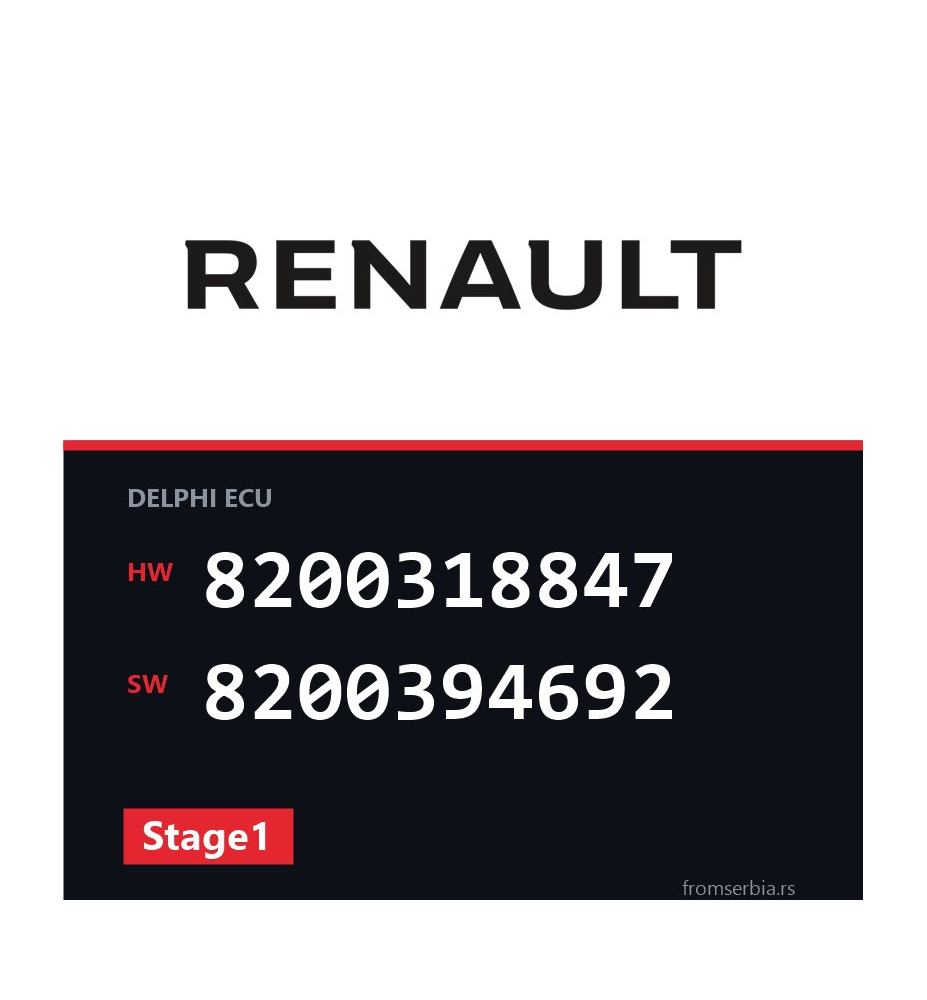 Renault Kango 8200318847 8200394692 Stage1 tuning file