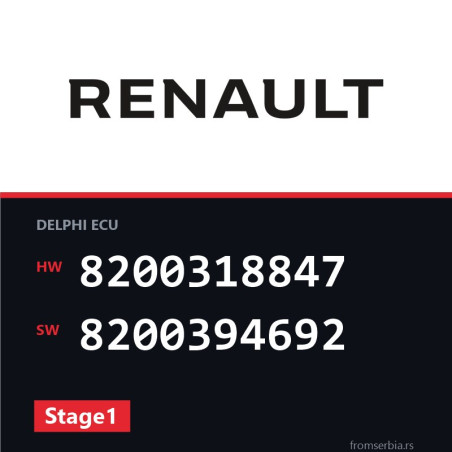 Renault Kango 8200318847 8200394692 Stage1 tuning file