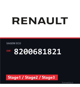 Renault Megane 8200681821 Stage1 / Stage2 / Stage3 tuning file