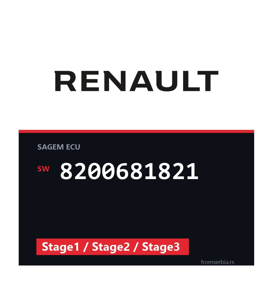 Renault Megane 8200681821 Stage1 / Stage2 / Stage3 tuning file