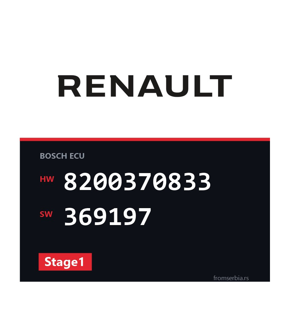 Renault Scenic 8200370833 369197 Stage1 tuning file