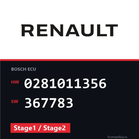 Renault Trafic 0281011356 367783 Stage1 / Stage2 tuning file