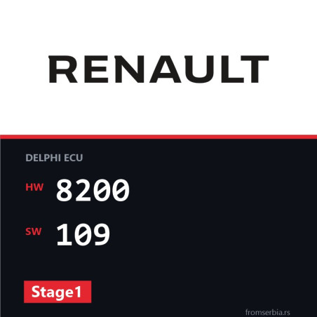 Renault Megane 8200 109 Stage1 tuning file
