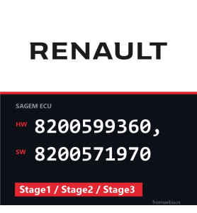 Renault 8200599360, 8200571970 Stage1 / Stage2 / Stage3 file