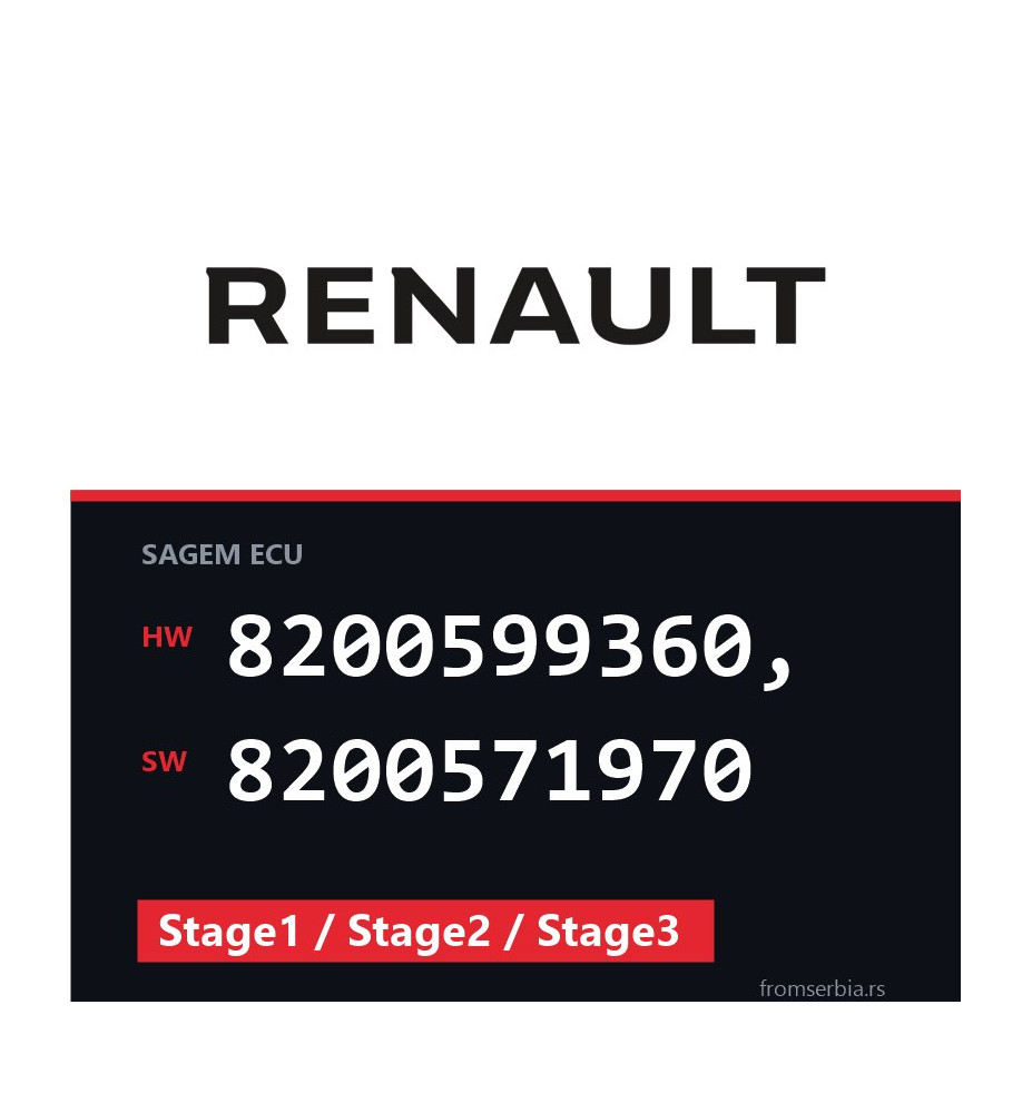 Renault 8200599360, 8200571970 Stage1 / Stage2 / Stage3 file