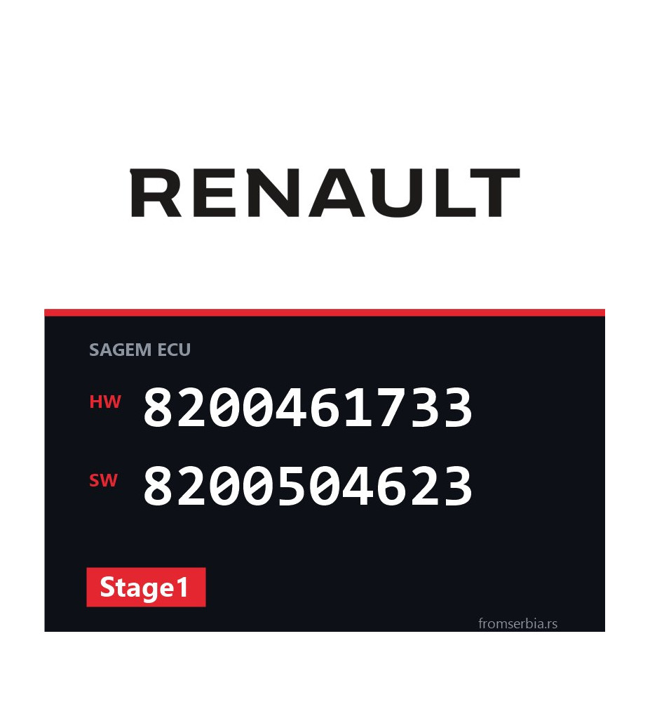 Renault Clio 8200461733 8200504623 Stage1 tuning file