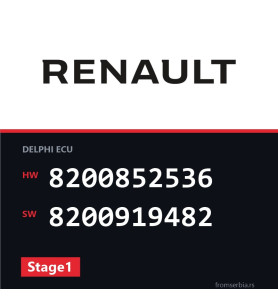 Renault Kango 8200852536 8200919482 Stage1 tuning file