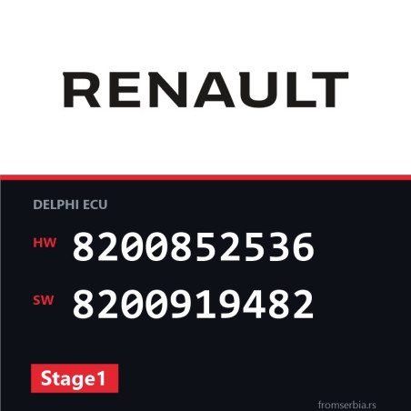 Renault Kango 8200852536 8200919482 Stage1 tuning file