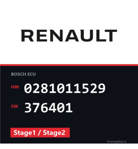 Renault Traffic 0281011529 376401 Stage1 / Stage2 tuning file