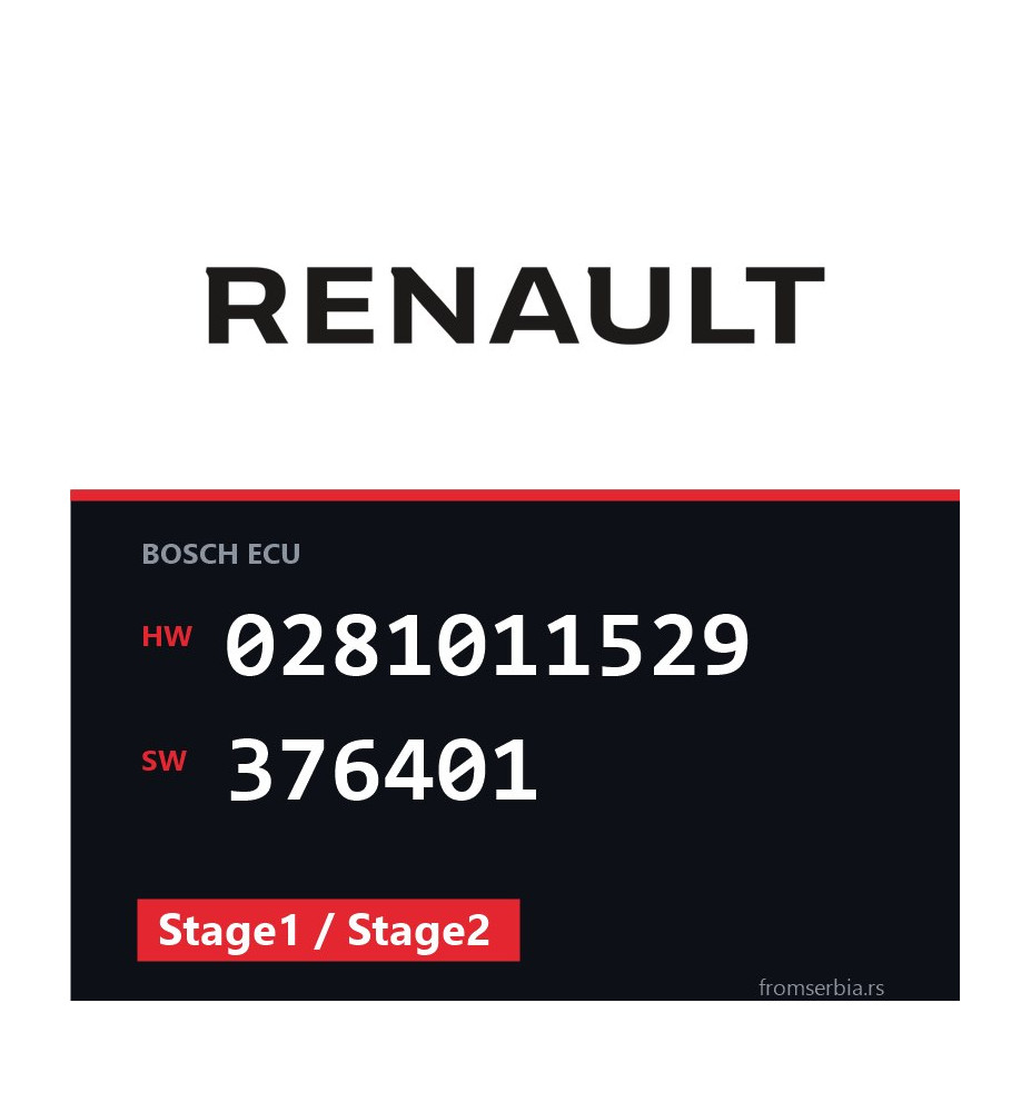 Renault Traffic 0281011529 376401 Stage1 / Stage2 tuning file