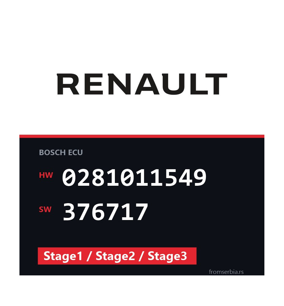 Renault Megane 0281011549 376717 Stage1 / Stage2 / Stage3 tuning file