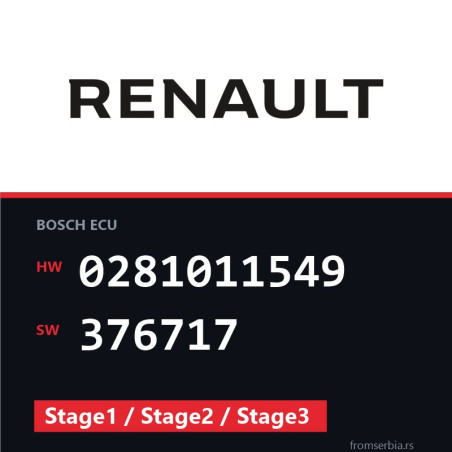 Renault Megane 0281011549 376717 Stage1 / Stage2 / Stage3 tuning file