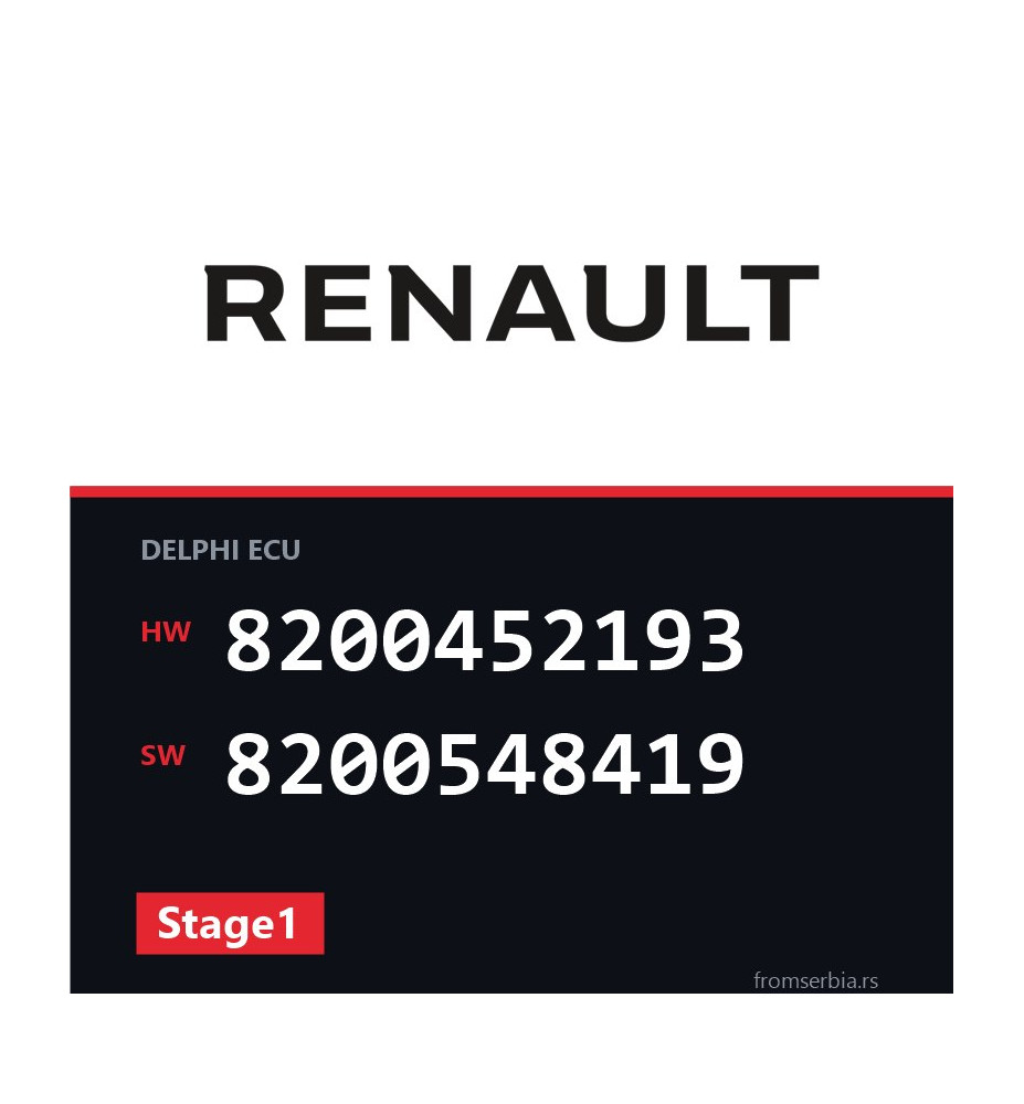 Renault Modus 8200452193 8200548419 Stage1 tuning file