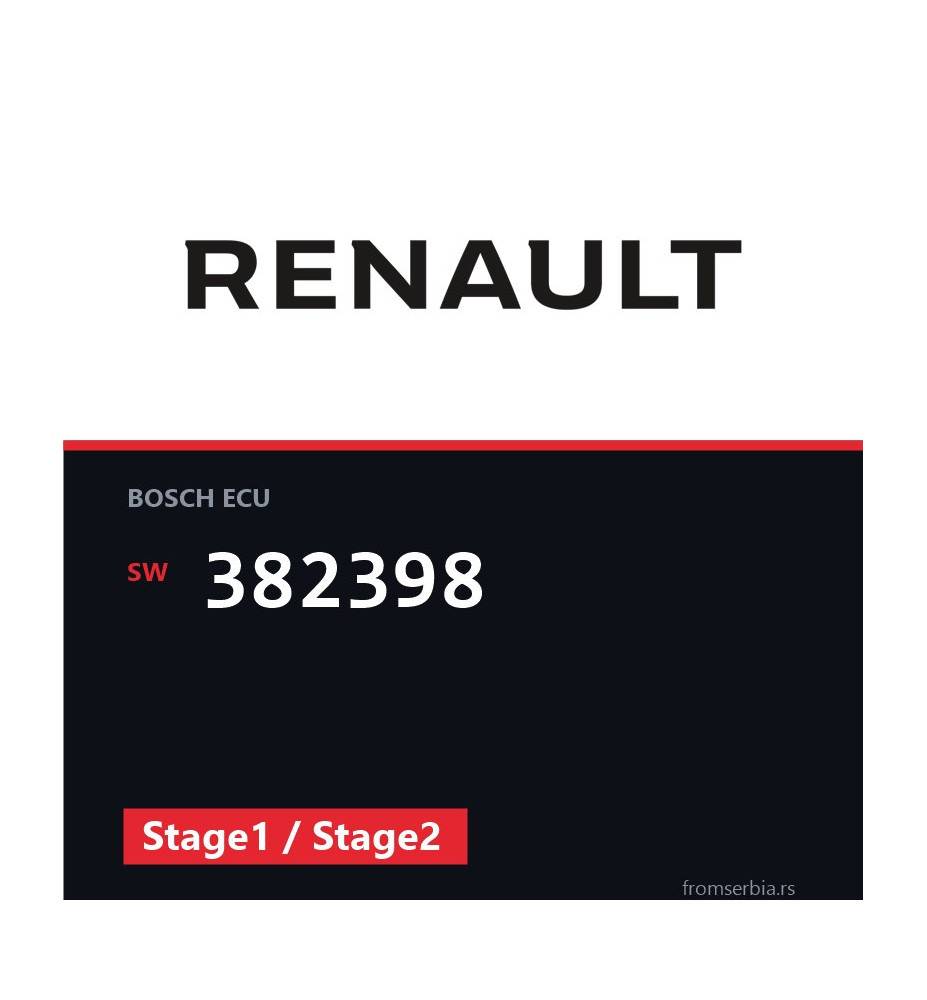 Renault Traffic 382398 Stage1 / Stage2 tuning file