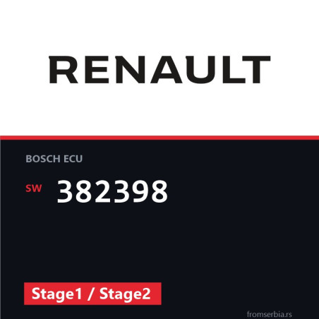 Renault Traffic 382398 Stage1 / Stage2 tuning file