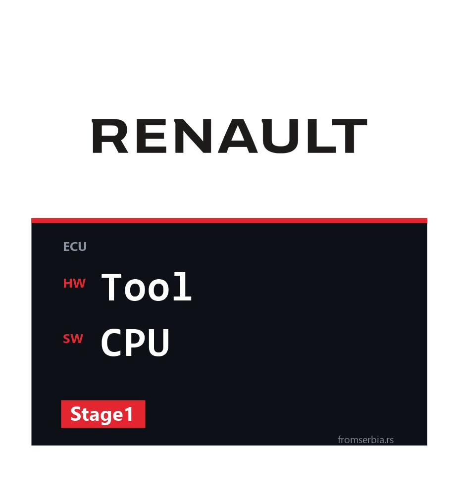 Renault Clio Tool CPU Stage1 tuning file